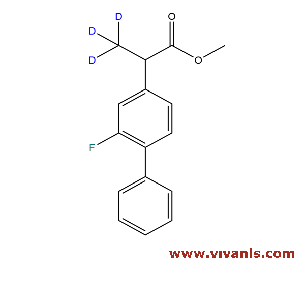 Stable Isotope Labeled Compounds-Methyl Flurbiprofen-d3-1663672459.png